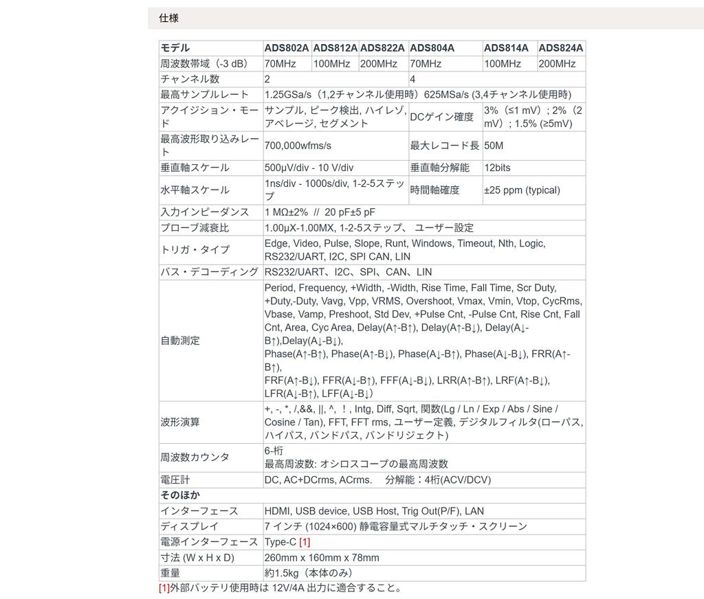 OWON ADS804A Digital Frequency Protocol FFT 1M Sampling 50M Waveform Update Lightweight Warranty from the Japanese Oscilloscope, 4-Channel, 70MHz,