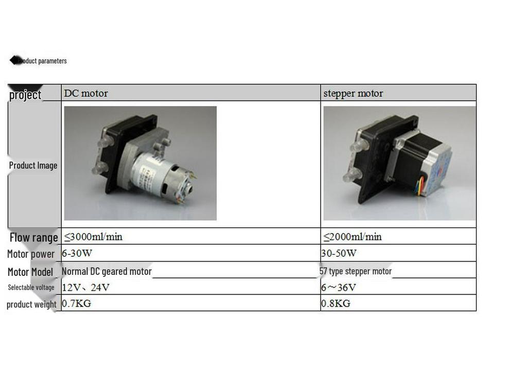 High-Flow Adjustable Peristaltic Pump with Strong Suction for Viscous Material and Sewage Transfer