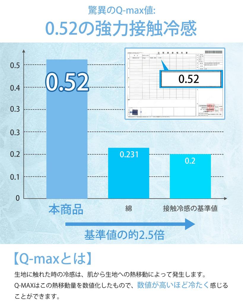 BLACK BADGER Одеяло односпальное летнее полотенце кровать одеяло подушка пылевой клещ прохладный к мягкому к коже постельное белье комплект комплект, [Q-max0.5] Одеяло,