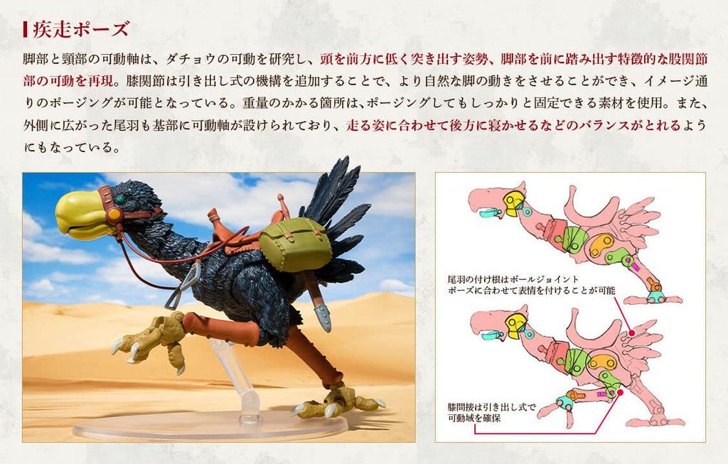 Всадник Созо Галерея Ториума Юпа Навсикая из Долины Ветров Гибли (Кай, Куй) &