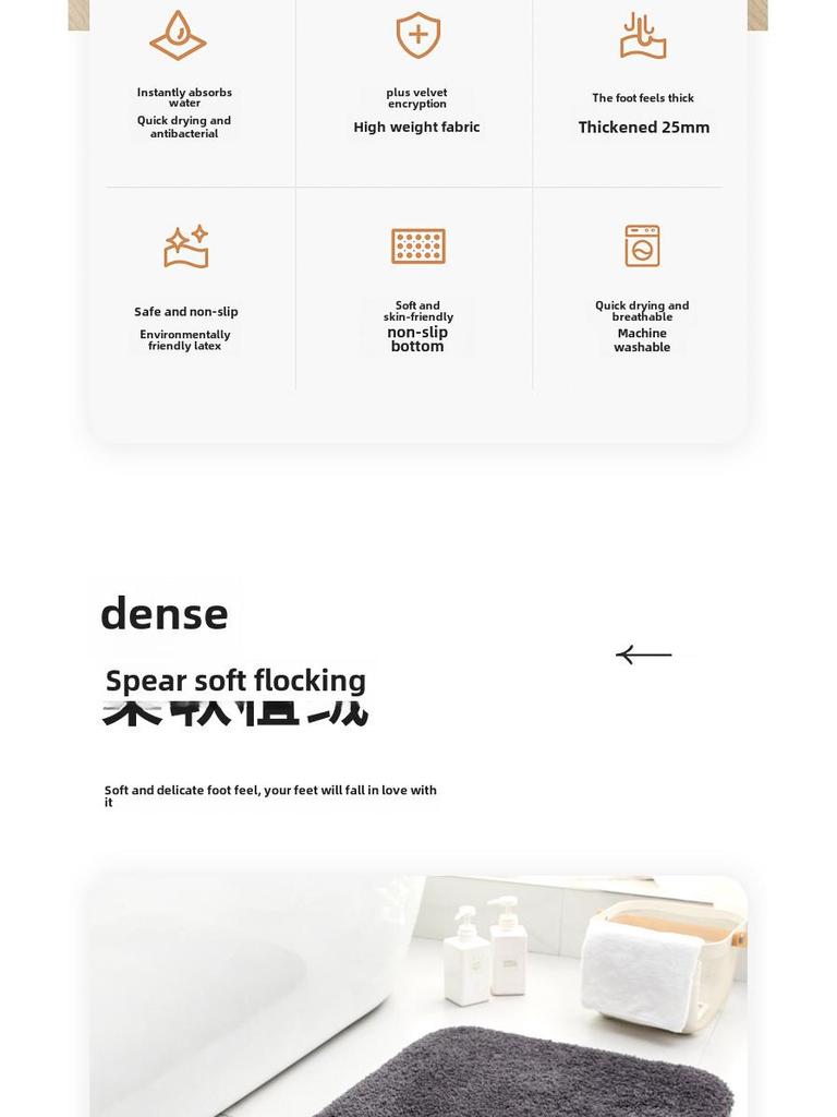 Plush Absorbent Non-Slip Bathroom Floor Mat