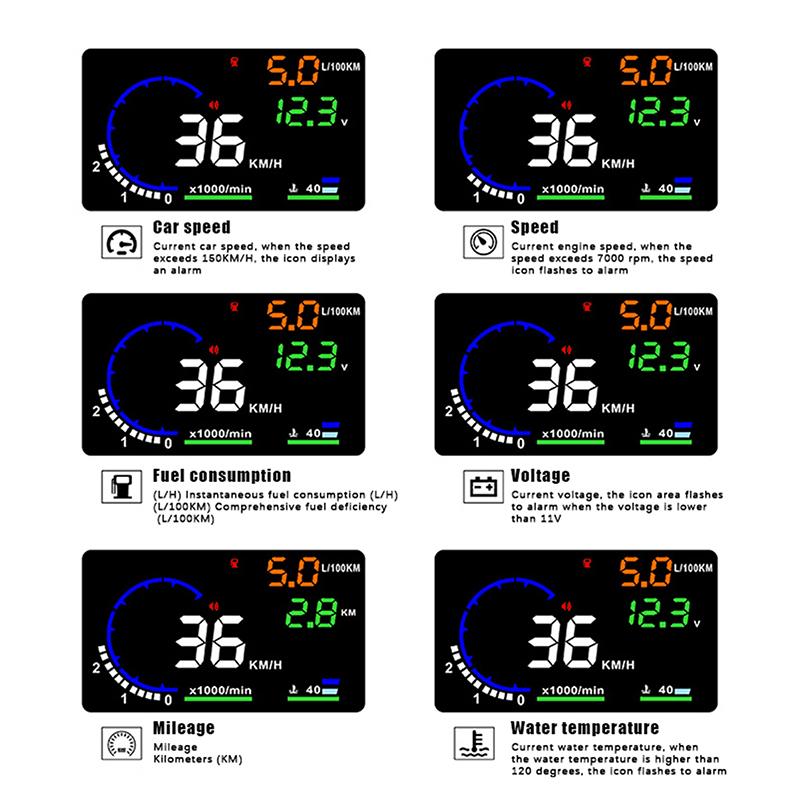 Скорость автомобиля Hud Спидометр Расход масла Температура воды Проекционный дисплей Напряжение аккумулятора OBD Проектор на лобовое стекло Грузовик