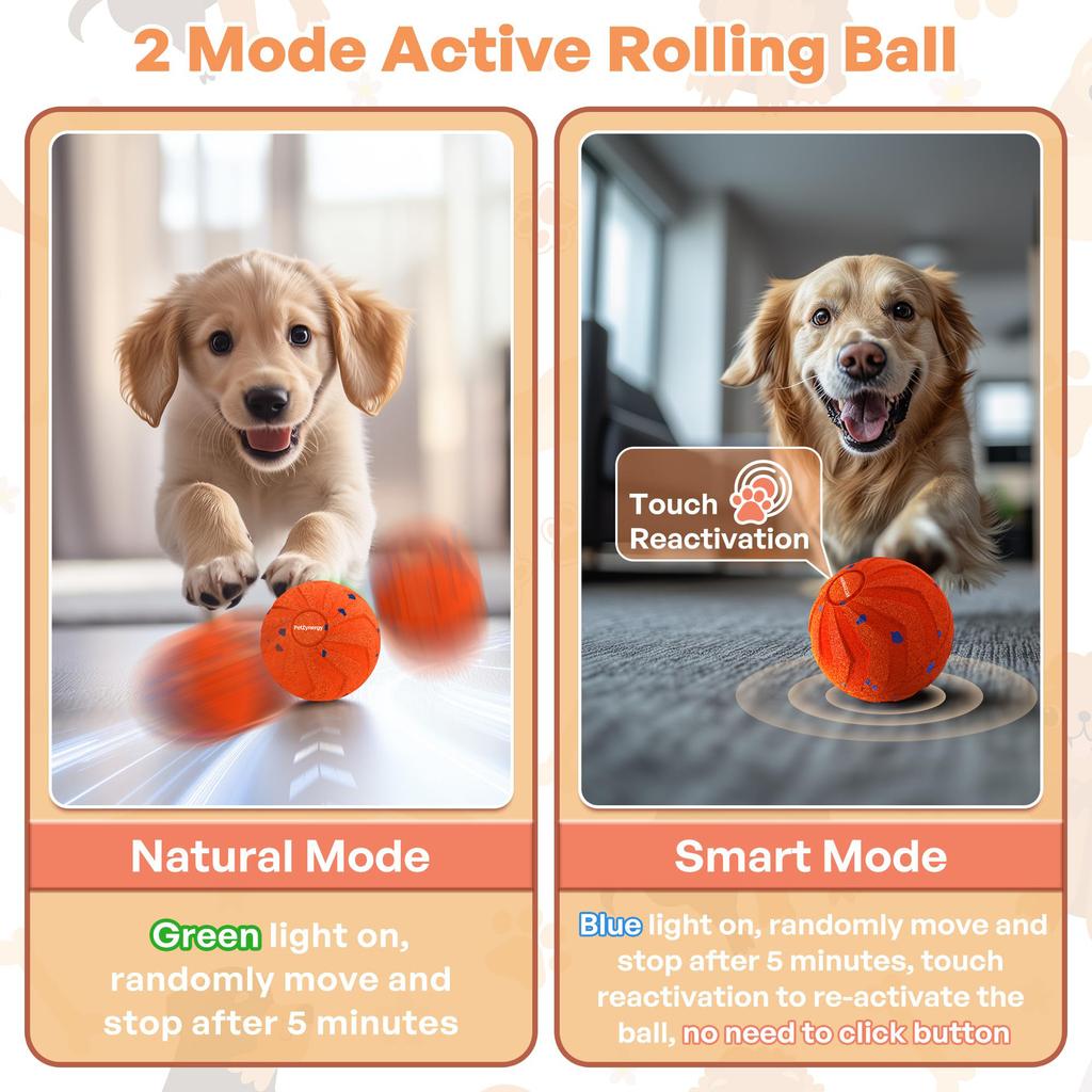 Popular Interactive Dog Toy Ball with Random Movement Bouncing & Rotating Functions Rechargeable Made of TPU Material