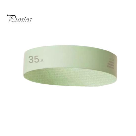 Силиконовая лента сопротивления для ног, ягодиц, бедер, подъема, силовых тренировок, йоги, тренировок в спортзале, упражнений на растяжку, эластичной попы, фитнес-оборудования