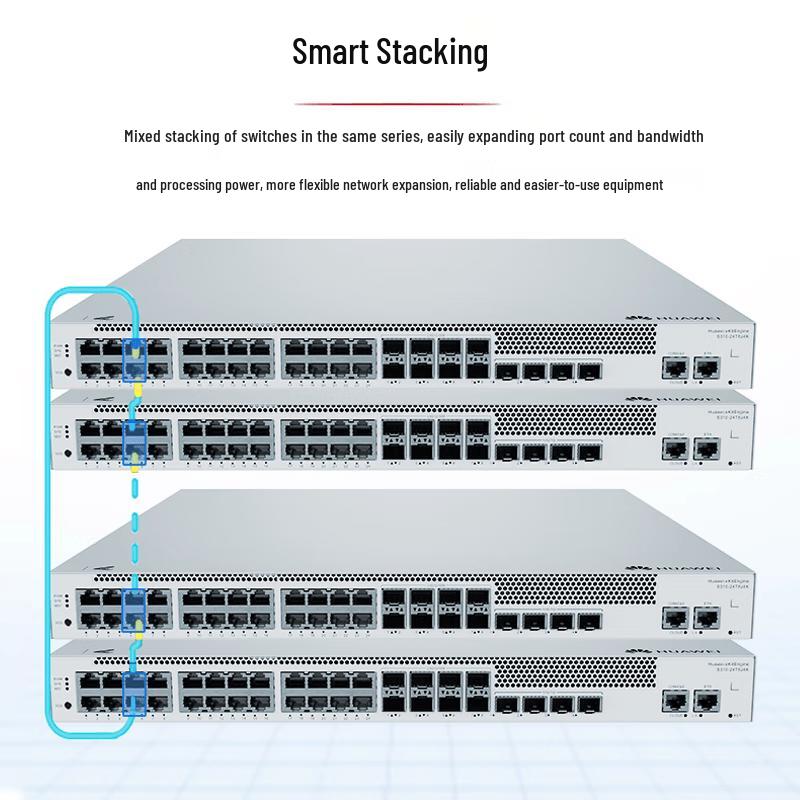 Huawei S310-48HP4X Enterprise-Grade Managed PoE Switch