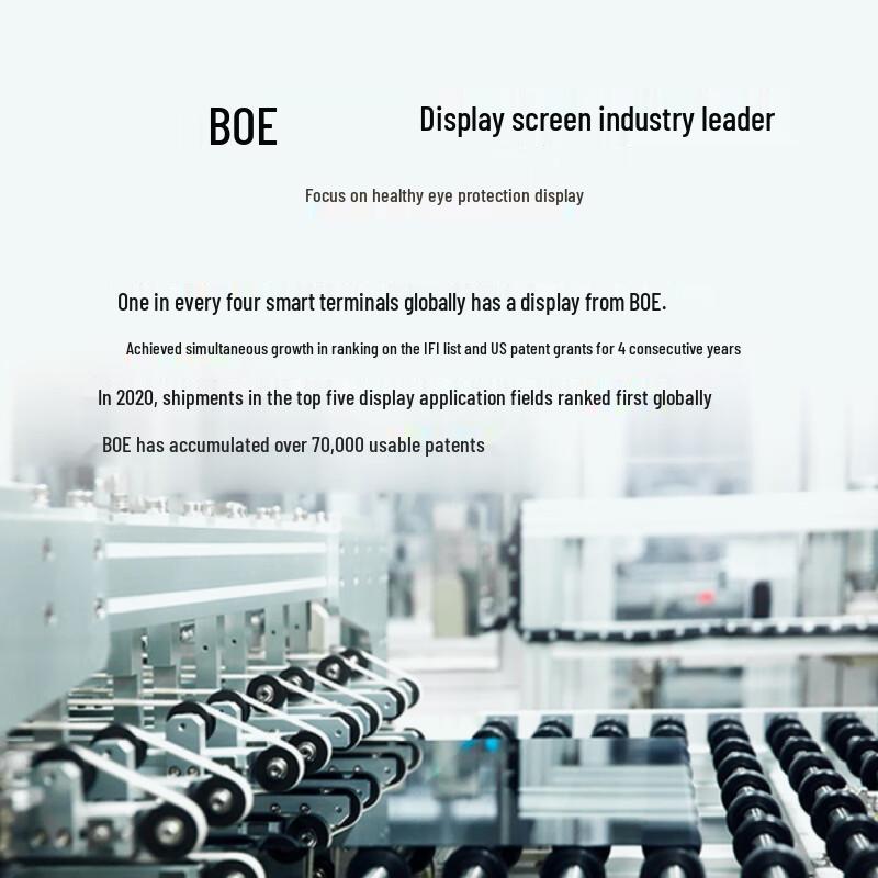 Shiguangji BOE Eye Protection Monitor CN plug (adapter included)