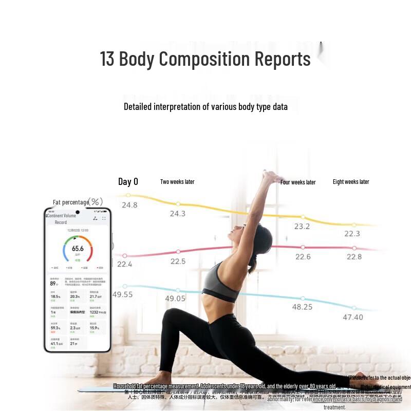HUAWEI Smart Body Fat Scale 3 Bluetooth Edition