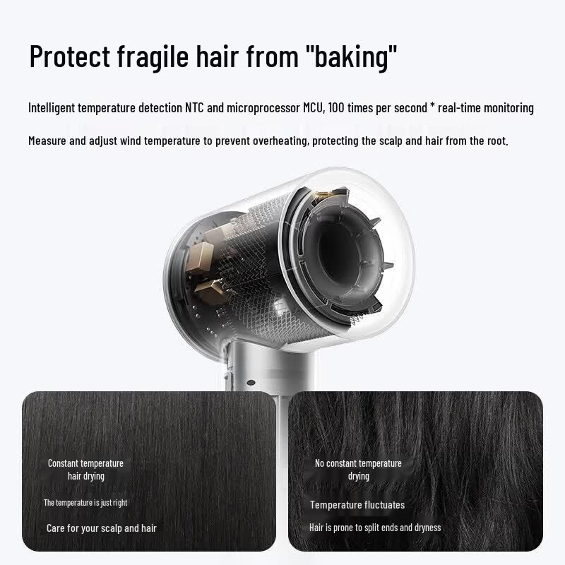 Xiaomi Mijia High-Speed Hair Dryer H501