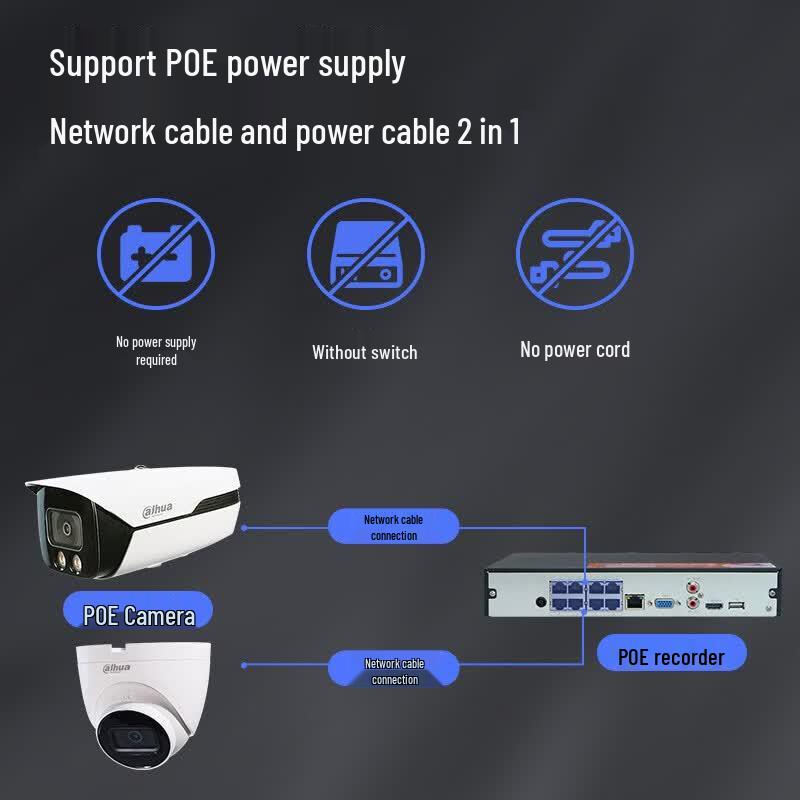 Dahua 8MP Full-Color Outdoor PoE Security Camera System CN plug (adapter included)