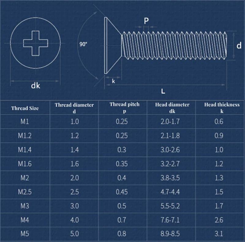 Никелированная углеродистая сталь крестообразная плоская потайная головка M1 M1.2 M1.4 M1.6 M1.7 M2 M2.5 M3 M3.5 M4 M5 M6 винты болты