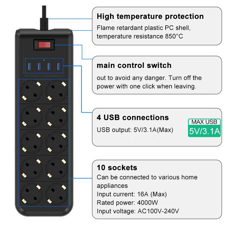 Проводная розетка, кабель 2 м, 10 розеток, 4 USB-порта для быстрой зарядки — черная розетка, европейская розетка с огнестойкостью и защитой от перегрузок