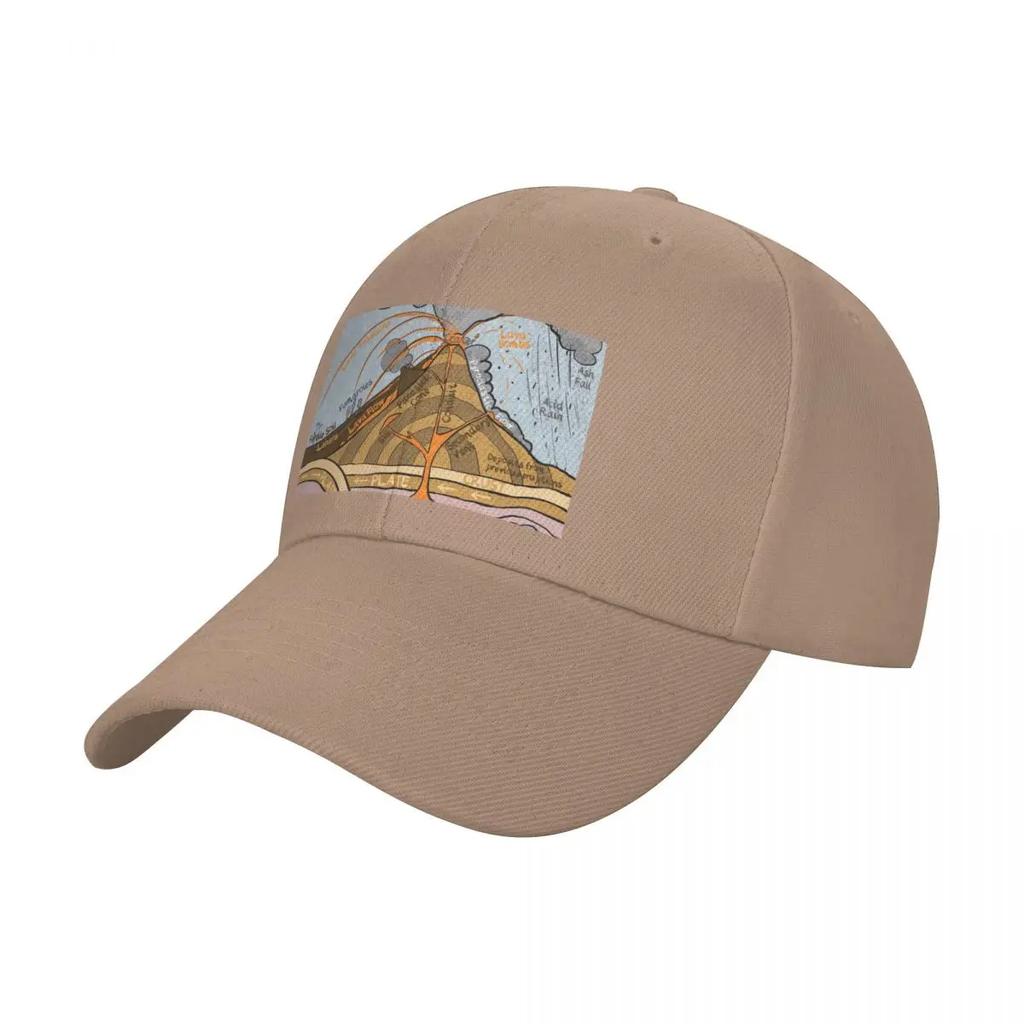 Cross section diagram of a Strato Volcano Baseball Cap Custom Cap Male hat hats for men Mens Caps Womens