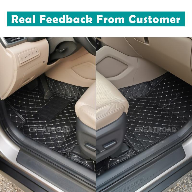Автомобильные коврики для пола для Hyundai Tucson 2015 2016 2017 2018 Автомобильные накладки для ног Автомобильный ковер Чехол аксессуары