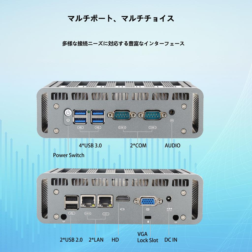 Sharevdi Мини ПК Intel Celeron J6412 8 ГБ DDR4 128 ГБ SSD Промышленный микро ПК Двойной дисплей Поддержка слота SIM Настольный компьютер для 1 M.2 SATA,