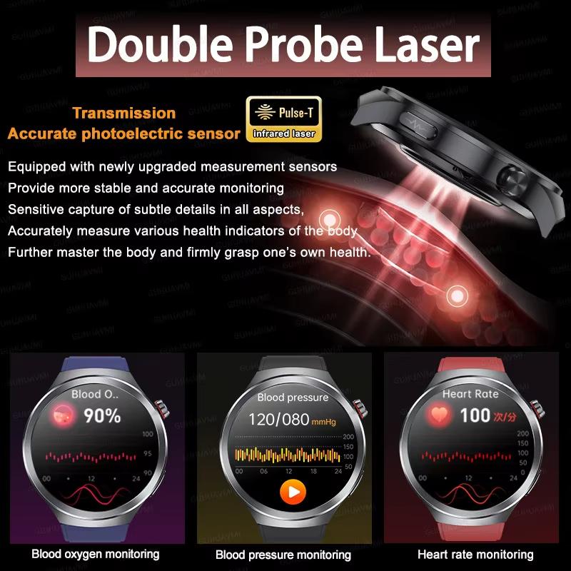 2025 New Health Smart Watch Men Accurate Blood Lipid Uric Acid Tracker ECG+PPG Bluetooth Call Sports Men Smart Watch Fatigue Monitoring