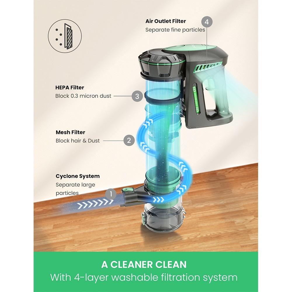 Refurbished Vactidy V8 Handheld Cordless Vacuum Cleaner, 20KPa Suction, LED Electric Brush Head, Detachable Battery, 35min Runtime