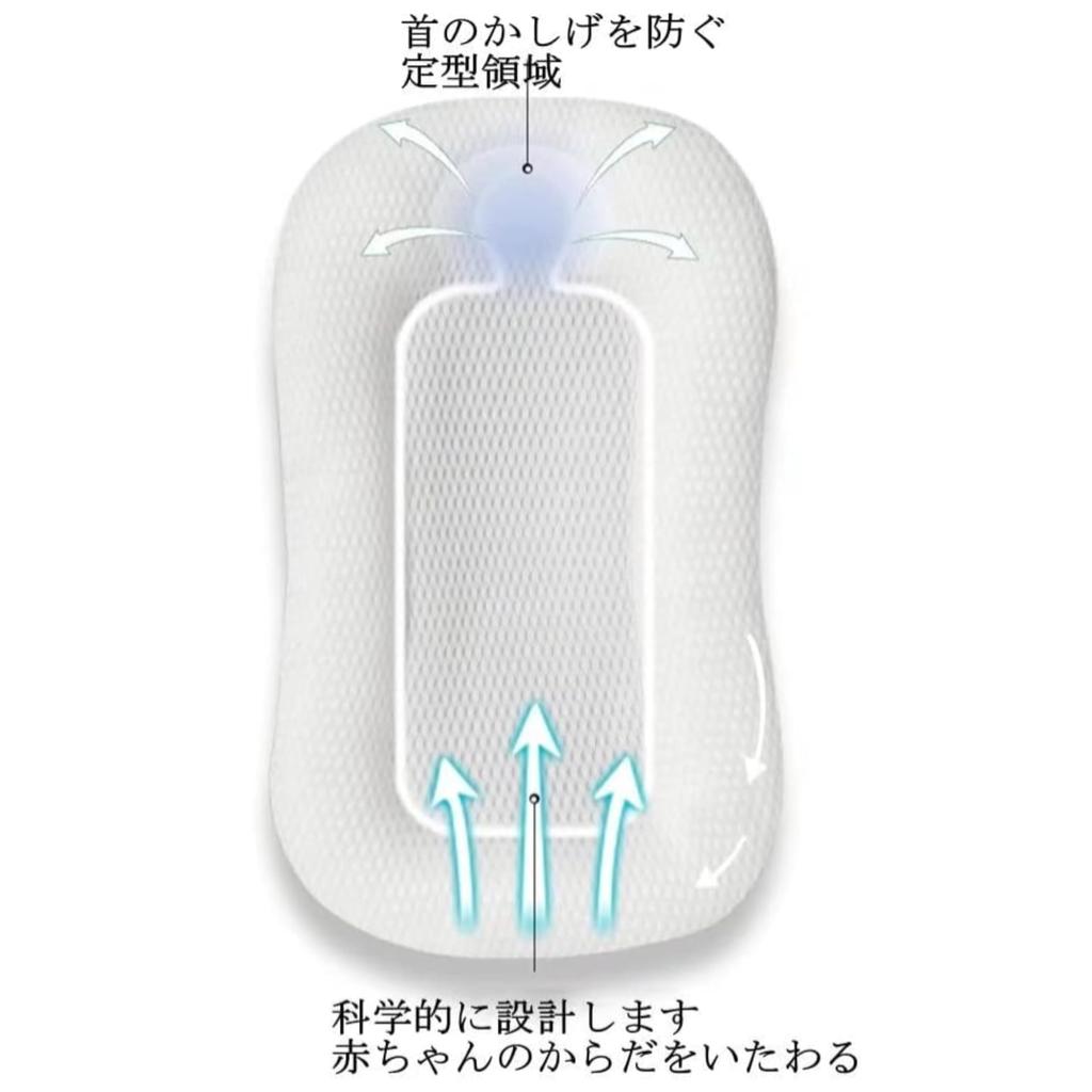 Brong детская кроватка портативная мини-кроватка из хлопка портативная для новорожденных детей защита от падений хлопковый материал моющийся выходной подарок для ребенка 100% (синий) [Элемент]