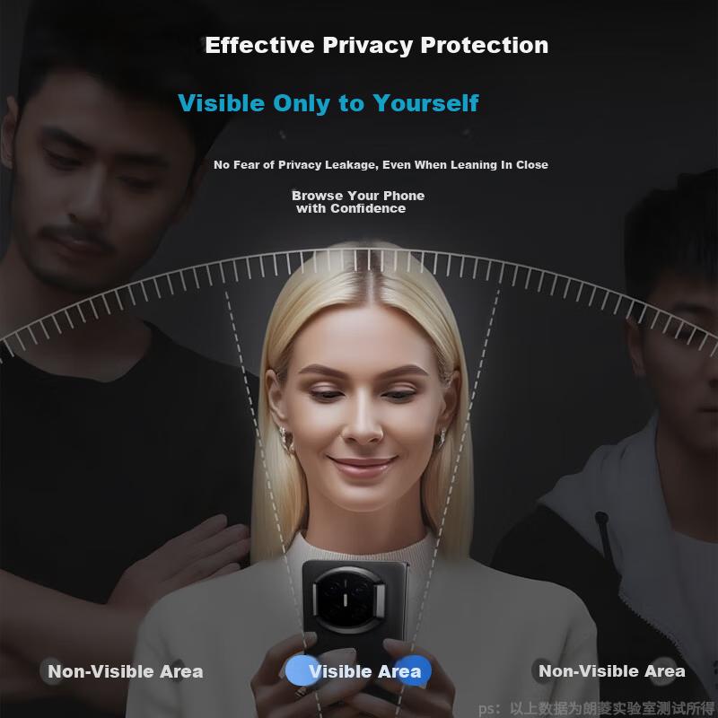 LANGLING 28° Ice Porcelain Film Privacy Screen Protector for Huawei Mate X7, Hydrogel Full Coverage Non-Tempered Front Film Anti-Peeping