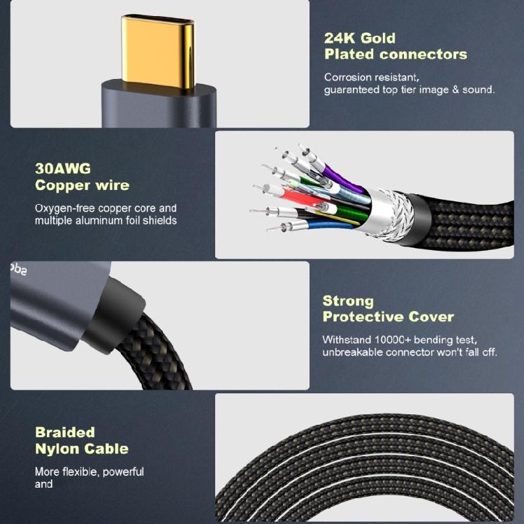 Удлинительный кабель USB4 240 Вт 8K USB C 40 Гбит/с Кабель для передачи данных 8K@60 Гц Видеокабель для смартфона ноутбука