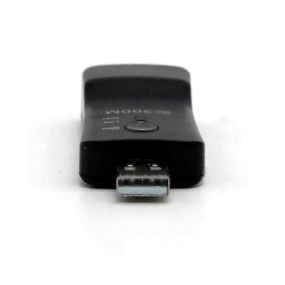 Samsung Smart TV LAN-адаптер - Беспроводной донгл Ethernet/Wi-Fi - 2025