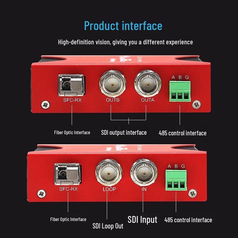 TCHD Video TC-260 SDI Fiber Optic Transceiver