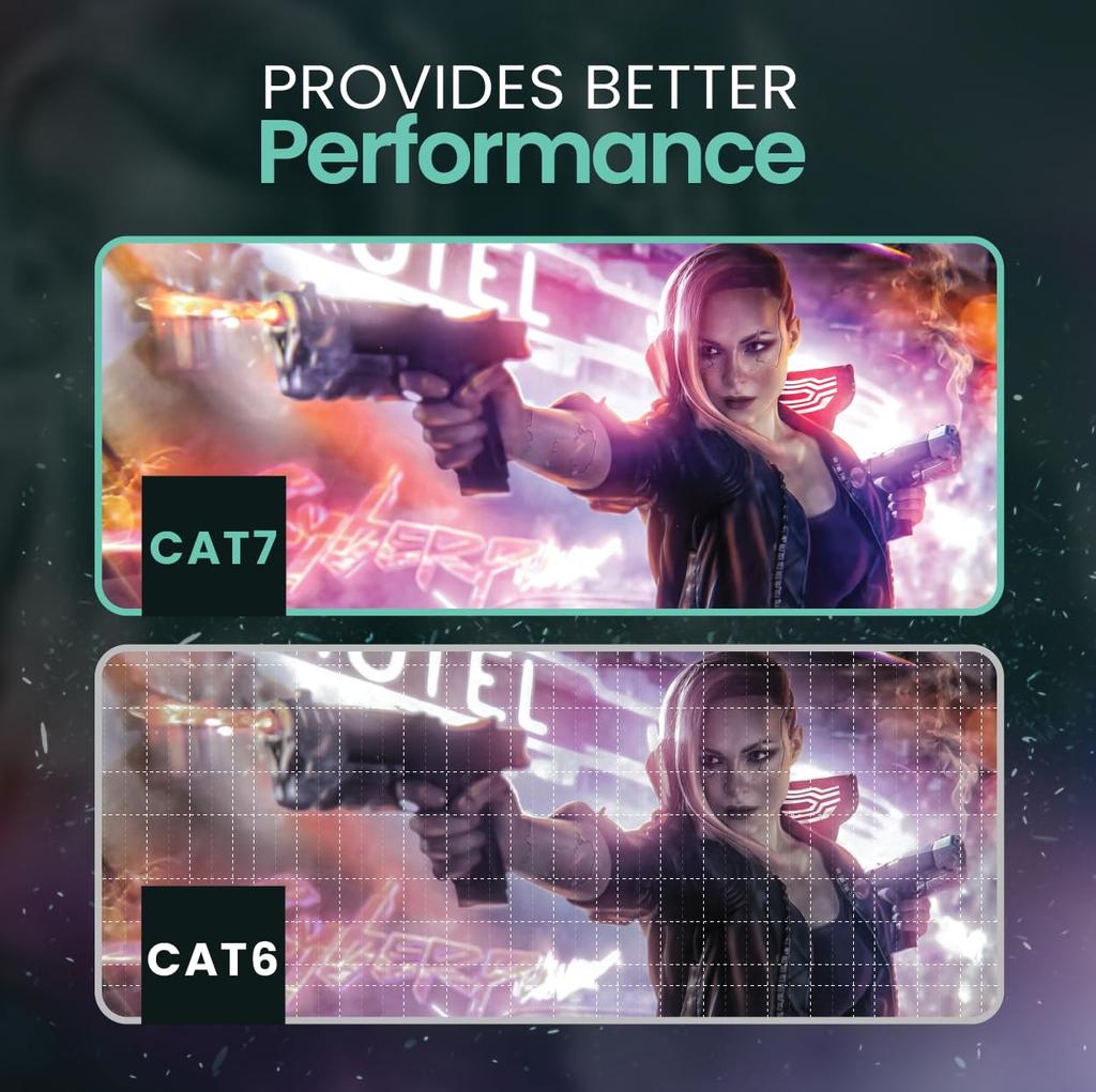 Кабель LAN LINKUP Cat7 10 Gigabit Разъемы RJ45 с двойным экранированием Интернет Категория 7 Сетевой кабель Кабель 40G 26AWG Черный [Сертифицировано Versiv]