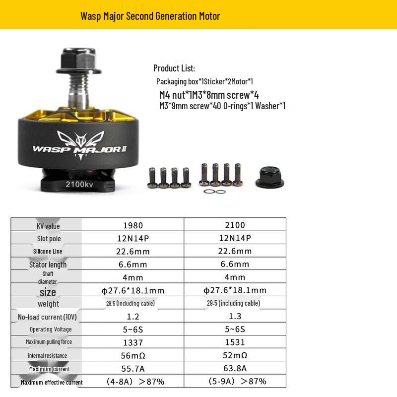 Бесколлекторный мотор RCinpower WASP MAJOR V2 5 дюймов