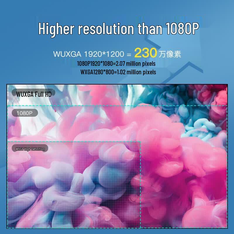 Panasonic PT-WZ4301 Wireless Projector (CN version)
