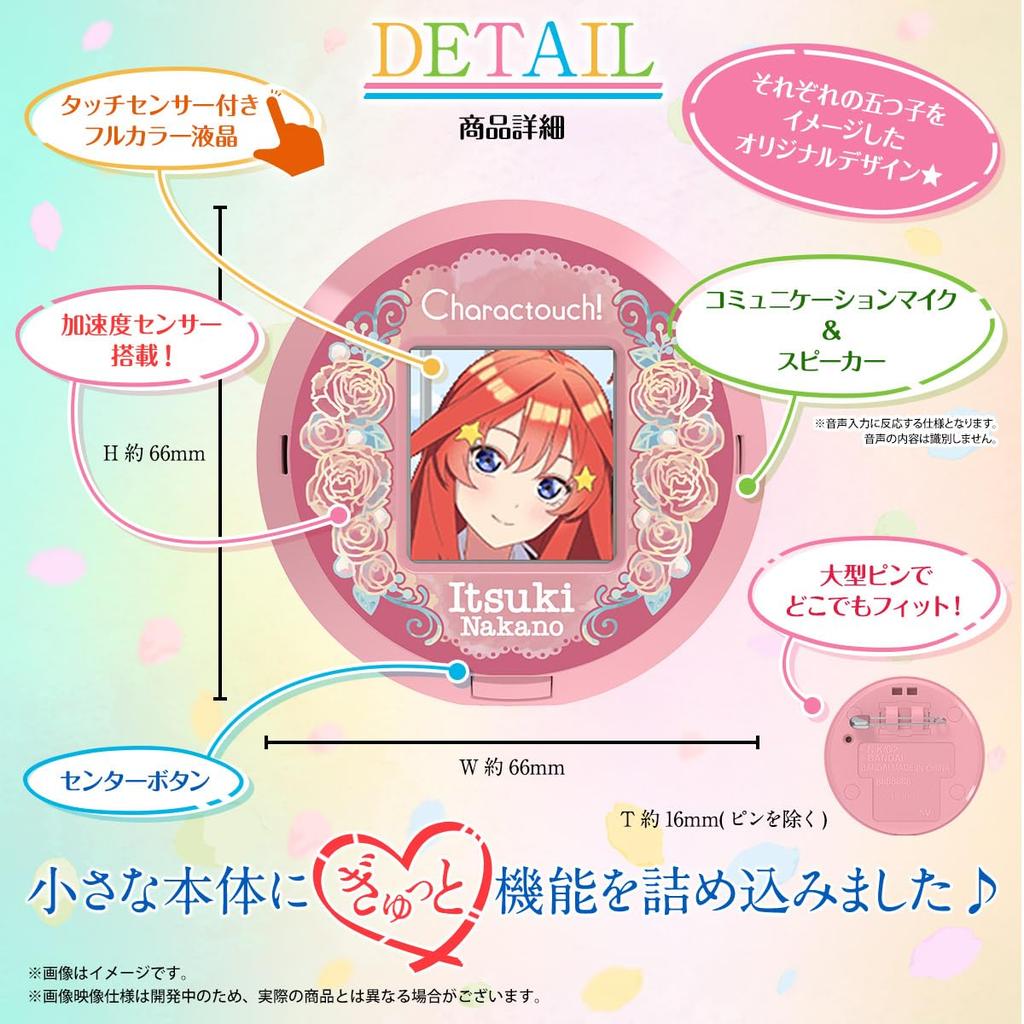 Bandai Соответствие персонажей! -Квинтэссенция пятерняшек-Накано Ёцуба