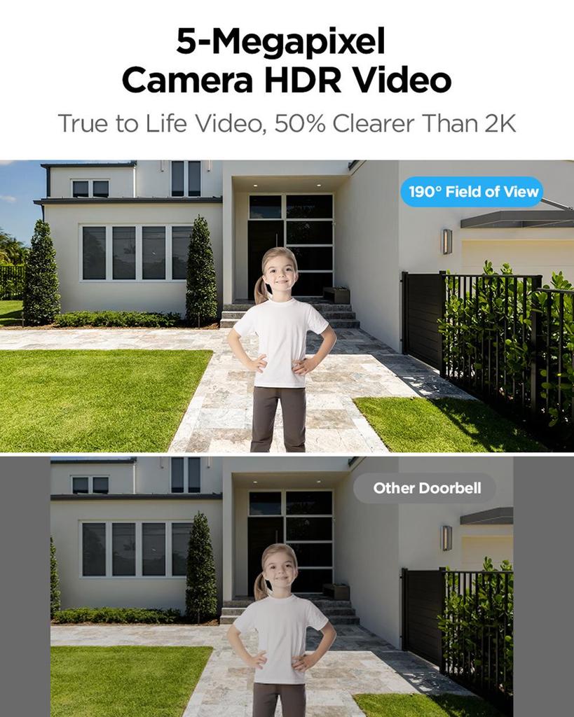 Dual-Lens G50 WiFi Smart Doorbell with Full-Color Video & Two-Way Audio