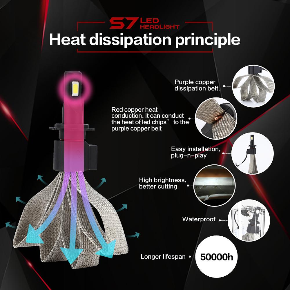 S7 Автомобильные светодиодные фары с оплеткой 12000LM, лампа H1 H3 H27 H7 H11 HB3 HB5 9006 H4 H13 HB1