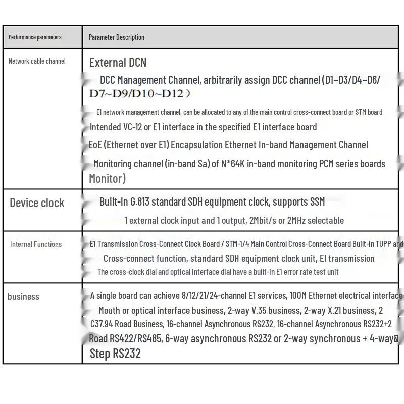 Huahuan H5600.V2 30-Channel PCM Device