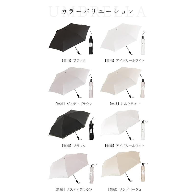 Складной зонт, срабатывающий одним нажатием, суперлегкий, подходит как для дождя, так и для яркого солнца, защищает от ультрафиолета, полностью затемняет, складной зонт Higasa, двухцветный, солнцезащитный