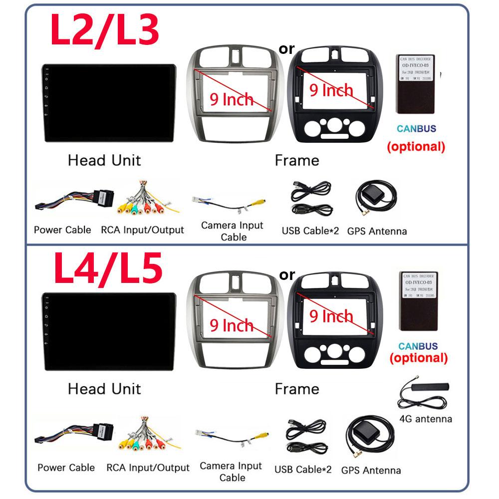 Fortress 8G+128G QLED автомобильное радио для Mazda 323 BJ 2000-2003 мультимедийный видеоплеер автонавигация Android 13 2din DVD головное устройство