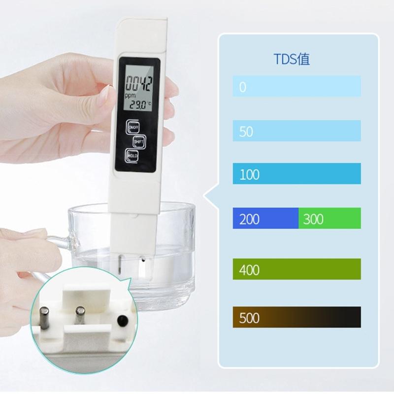  Water Quality Analyzers Water Quality Testing Tool for Accurate  TDS & Temperature Testing for Homes  Use Aquariums