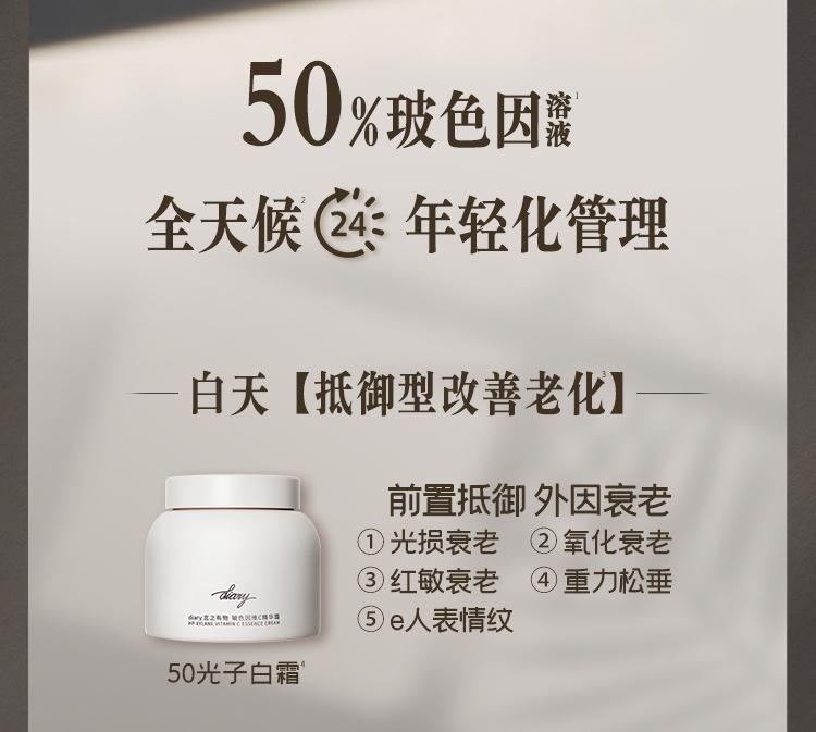 Diary Anti-Wrinkle Essence Cream with Polypeptide + VCIP
