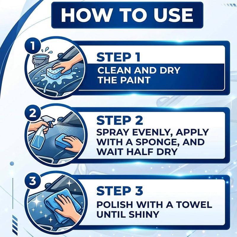 1-5PCS Car Nano Coating Spray Auto Quick-Dry Coating Hydrophobic Protection Polishing Maintenance Renewal Agent Accessories