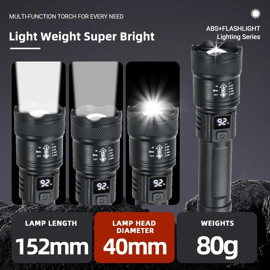 Rechargeable LED Flashlight 10000LM Zoomable Torch Waterproof 5 Modes with LCD Display Charging for Camping Hiking Emergency