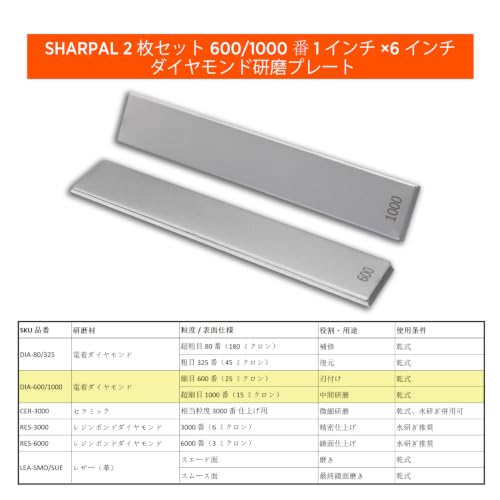 2 Алмазные пластины SHARPAL 600/1000 грит 1" x 6" для заточки и правки