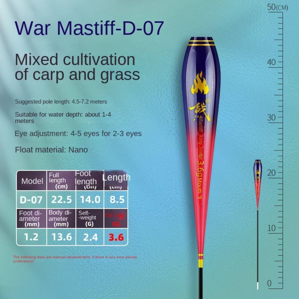 Inner Float Body Bottom Part Nano Plastic Bobbers Fishing Floats Part Fishing Floats Body Fishing