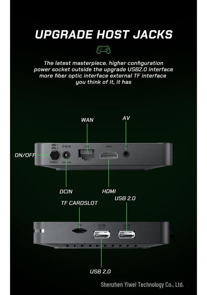 GameBox G36 Pro: Игровая консоль для ТВ с двойной системой