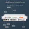 netLINK Multifunction Integrated Services Optical Transceiver
