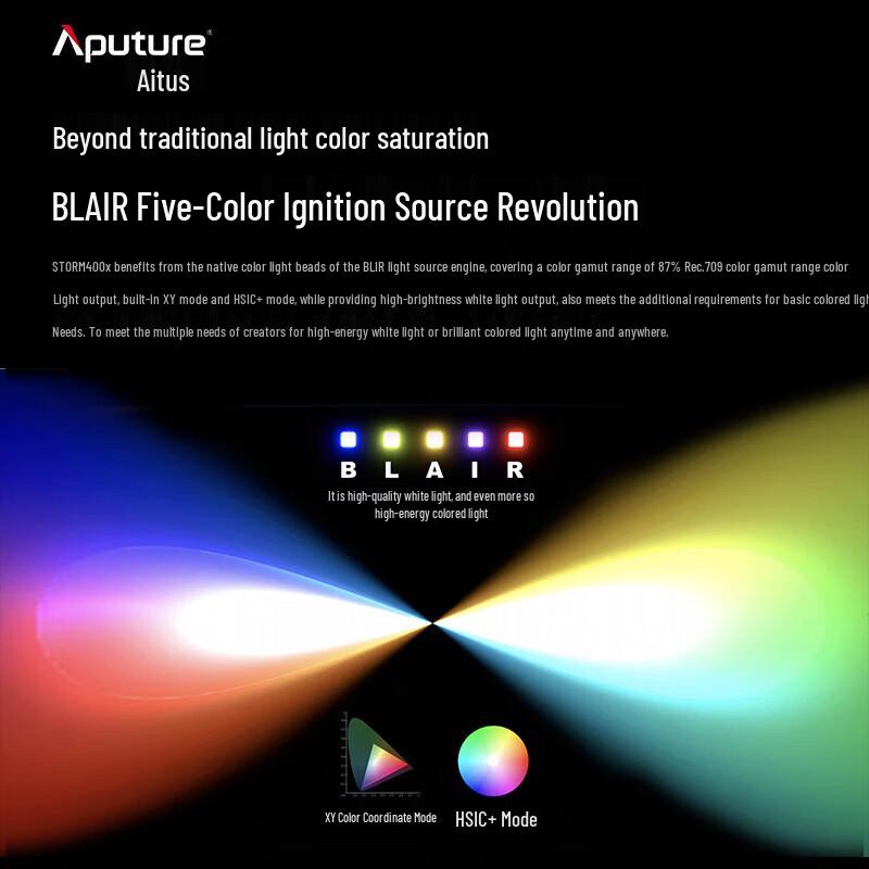 Aputure Professional 400W LED Photography Light