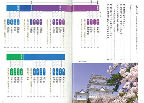 [Визуальный путеводитель] Пятьдесят три станции Токайдо: Понимание топографии