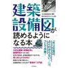 Книга, которая поможет вам научиться читать чертежи строительной техники.