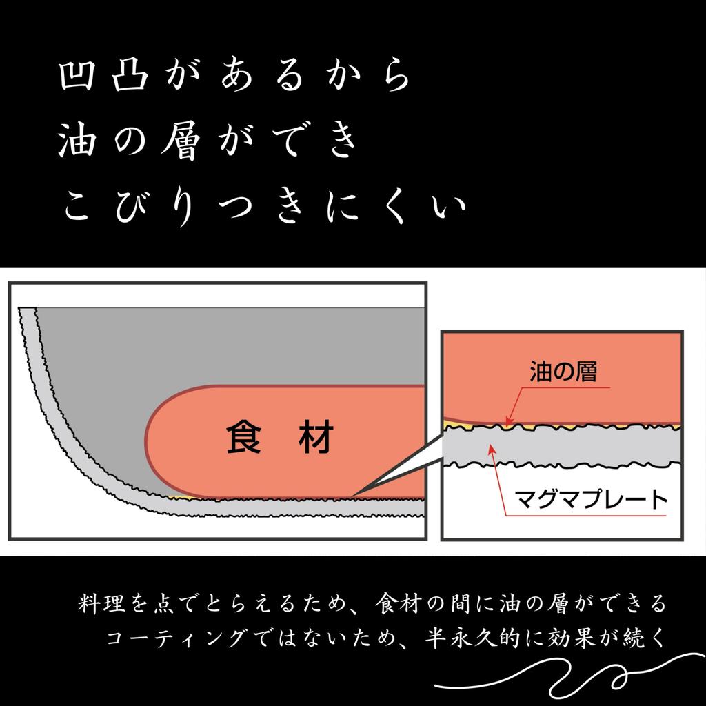 Takumi Japan Takumi Japan сковорода из магматического железа с неровной железной поверхностью, совместимая с IH, 26 см, сделано в Японии. Железная сковорода, которую выбирают люди.