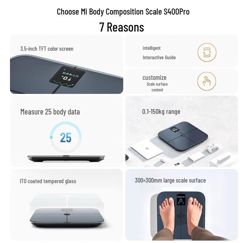Умные весы Xiaomi для измерения жировой массы тела (Китайская версия)