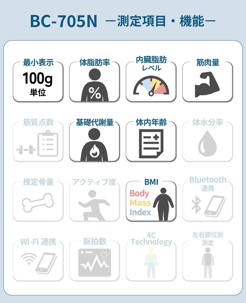 Tanita Body Composition Scale Fat Fat Metabolic in LCD Resin BC-705N [Body Percentage/Visceral Level/Muscle Mass/Basal Rate/Body Age/BMI/Made
