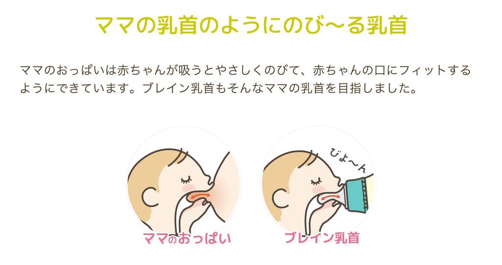 Детская бутылочка Doctor Betta для замены мозга, набор из 2 крестиков для замены сосков