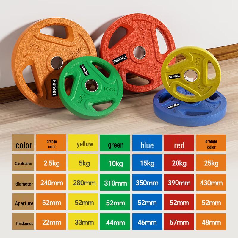 FANATICS Cast Iron Rubberized Barbell Weight Set